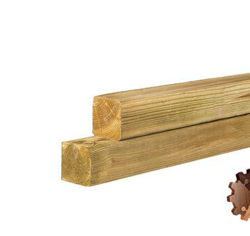 Tuinpalen